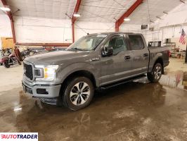 Ford Pozostałe - zobacz ofertę