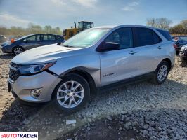 Chevrolet Equinox 2021 1