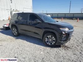 Chevrolet Equinox 2025 1