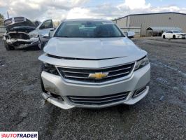 Chevrolet Impala 2020 3 Chevrolet Impala 2020 3