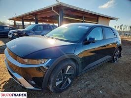 Hyundai Pozostałe 2025