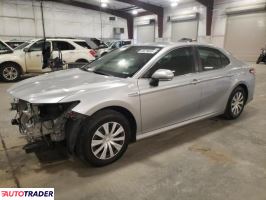 Toyota Camry 2020 2 Toyota Camry 2020 2