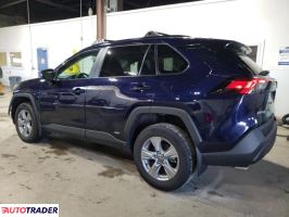 Toyota Pozostałe 2025 2