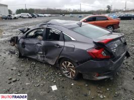 Honda Civic 2018 2