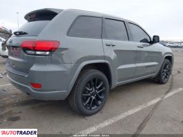 Jeep Grand Cherokee 2021 3