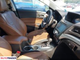 Acura Pozostałe 2019 2 Acura Pozostałe 2019 2