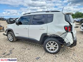 Jeep Renegade 2022 1