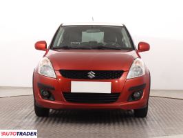 Suzuki Swift 2010 1.2 92 KM