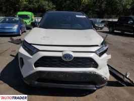 Toyota Pozostałe 2022 2