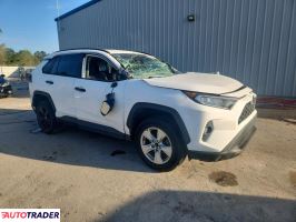 Toyota Pozostałe 2021 2