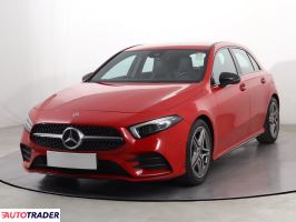 Mercedes A-klasa 2018 2.0 221 KM