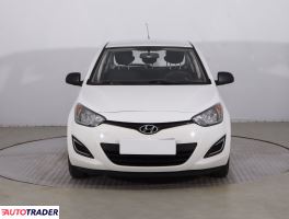 Hyundai i20 2014 1.2 84 KM