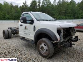 Ford Pozostałe 2022 7 Ford Pozostałe 2022 7