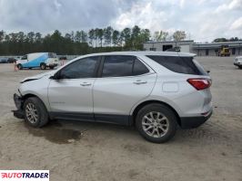 Chevrolet Equinox 2021 1 Chevrolet Equinox 2021 1