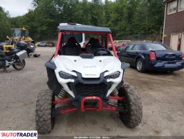 Honda Pozostałe 2023