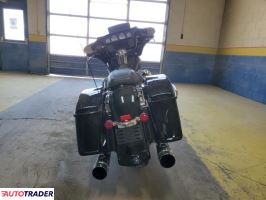 Harley-Davidson Pozostałe 2020