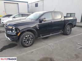 Ford Ranger - zobacz ofertę