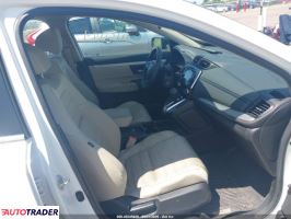 Honda CR-V 2020 1