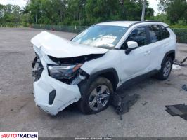 Toyota Pozostałe 2023 2 Toyota Pozostałe 2023 2