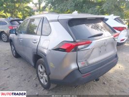 Toyota Pozostałe 2021 2