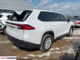 Toyota Highlander 2024 2 Toyota Highlander 2024 2