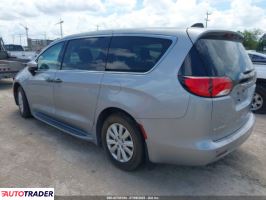 Chrysler Voyager 2020 3 Chrysler Voyager 2020 3