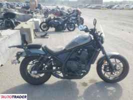 Honda CM - zobacz ofertę