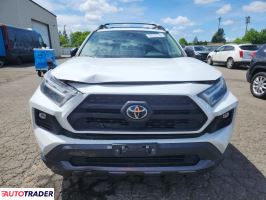 Toyota Pozostałe 2023 2