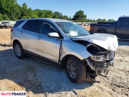 Chevrolet Equinox 2021 1
