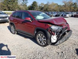 Toyota Pozostałe 2019 2 Toyota Pozostałe 2019 2