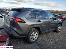 Toyota Pozostałe 2022 2 Toyota Pozostałe 2022 2