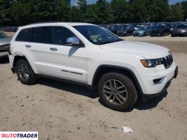 Jeep Grand Cherokee 2020 3