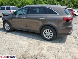 Kia Sorento 2019 3 Kia Sorento 2019 3