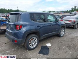 Jeep Renegade 2023 1