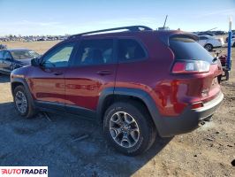 Jeep Cherokee 2020 3