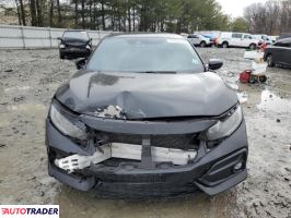 Honda Civic 2021 1 Honda Civic 2021 1
