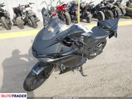 Yamaha FZ 2025