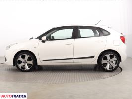 Suzuki Baleno 2017 1.2 88 KM Suzuki Baleno 2017 1.2 88 KM