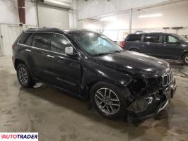 Jeep Grand Cherokee 2020 3