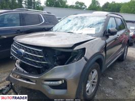 Ford Explorer 2021 2 Ford Explorer 2021 2