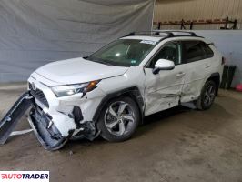 Toyota Pozostałe 2025 2