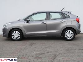 Suzuki Baleno 2017 1.2 88 KM