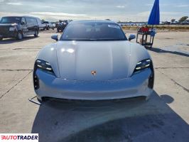 Porsche Pozostałe 2023