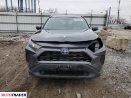 Toyota Pozostałe 2022 2