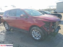 Chevrolet Equinox 2021 1