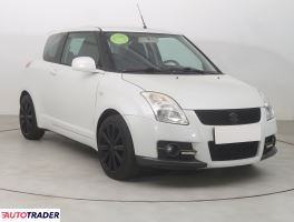 Suzuki Swift - zobacz ofertę