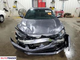 Honda Civic 2021 2