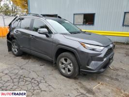 Toyota Pozostałe 2025 2