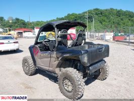Yamaha YX 2024