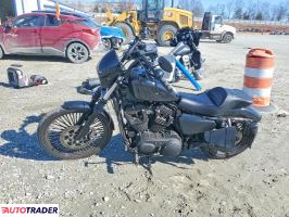 Harley-Davidson Pozostałe 2021